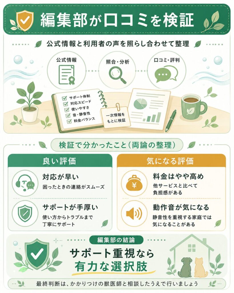 編集部が口コミを検証した評価の傾向を示した図解