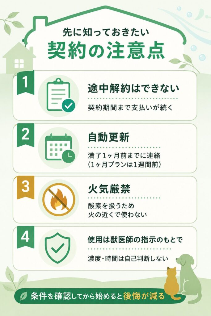 契約前に確認したい注意点をまとめた図