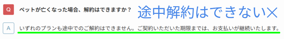 公式FAQの解約条件と仕様の該当箇所